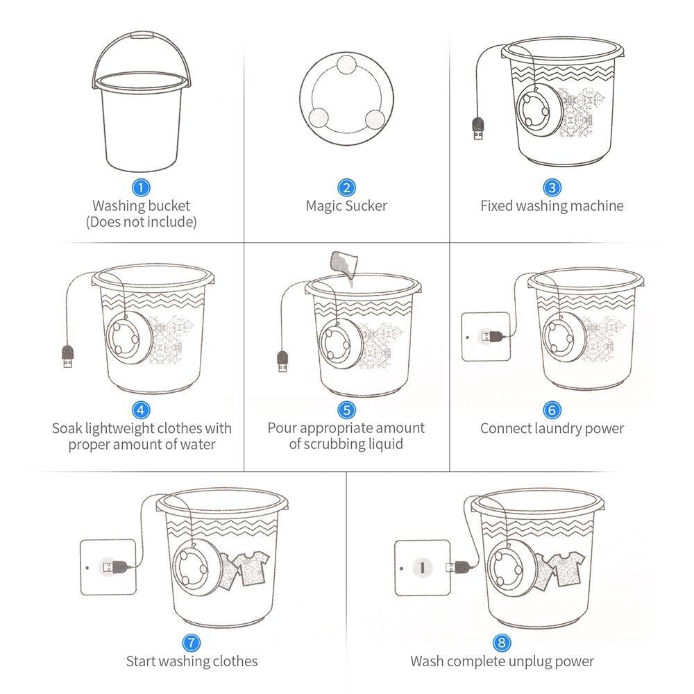 PocketWash™ - Tragbare Ultraschall-Waschmaschine | Ideal zum Spülen von Geschirr oder Kleidung auf Reisen!